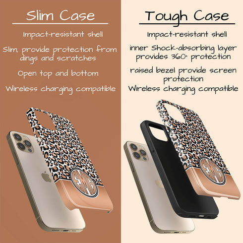 Golden Leopard Personalized Monogram iPhone Case